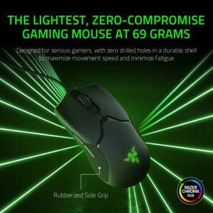 Best Razer Viper Gaming Mouse